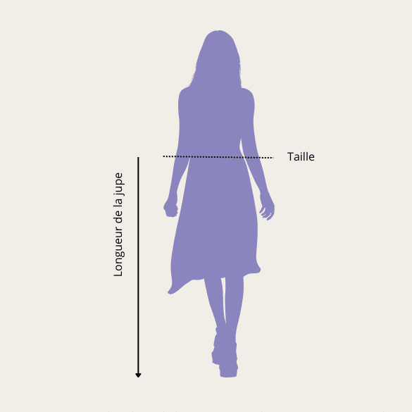Schéma de mesures pour le tutoriel couture de la jupe à taille élastique